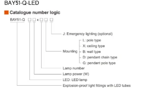 کددهی مهتابی ضد انفجار BAY51-QLED