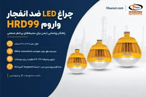 بنر چراغ LED ضد انفجار HRD99
